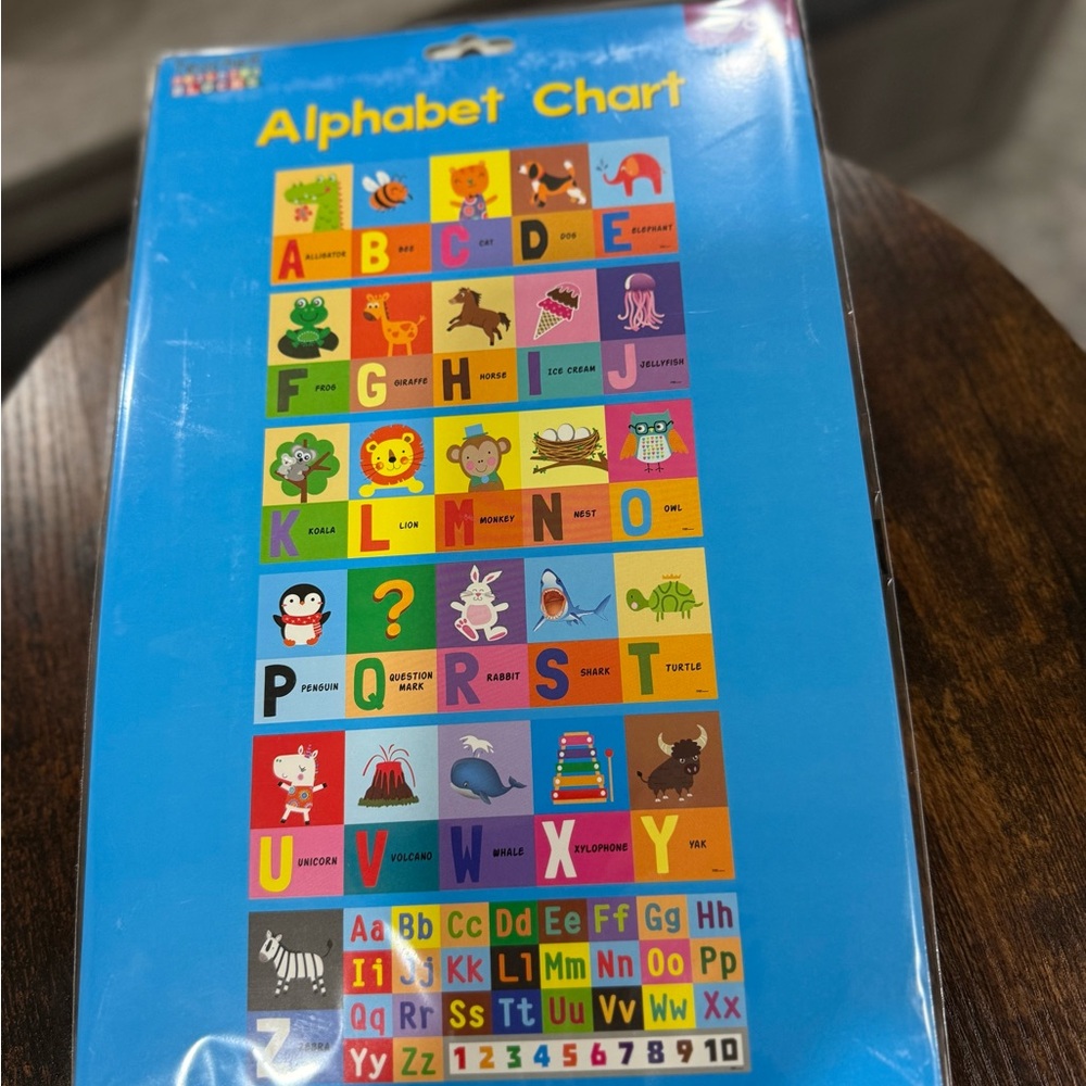 Vivid Alphabet Learning Chart for Kids. 6 CT. School. Teacher. Students. Classes